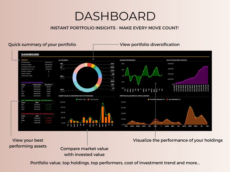 Easy Stocks Tracker Stock Trading Journal Spreadsheet Google Sheets