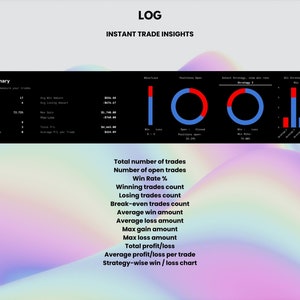 May include: A screenshot of a trading log with a summary of trades, win rate, and profit/loss. The log shows a total of 37 trades, with a win rate of 73.0%. The average win amount is $324.88, and the average loss amount is -$473.67. The log also includes a chart showing the win/loss ratio for different trading strategies.