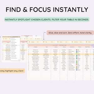 May include: A digital interface with the text "FIND & FOCUS INSTANTLY" and "INSTANTLY SPOTLIGHT CHOSEN CLIENTS. FILTER YOUR TABLE IN SECONDS." The interface displays a client overview table with filter options and the text "Slice, dice and sort. Zero effort, total clarity."