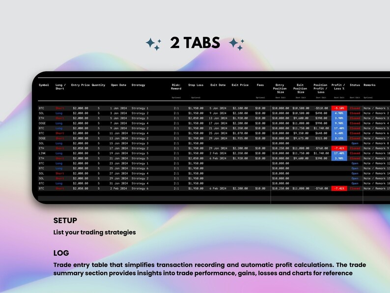 May include: A black and white screenshot of a trading log with columns for symbol, long/short, entry price, quantity, open date, strategy, risk reward, stop loss, exit date, exit price, fees, entry position size, exit position size, profit/loss, status, and remarks. The log shows trades for various cryptocurrencies, including BTC, SOL, DOGE, and ETH. The log also includes a section for setup and log, which explains the purpose of the log and how it can be used to track trading performance.