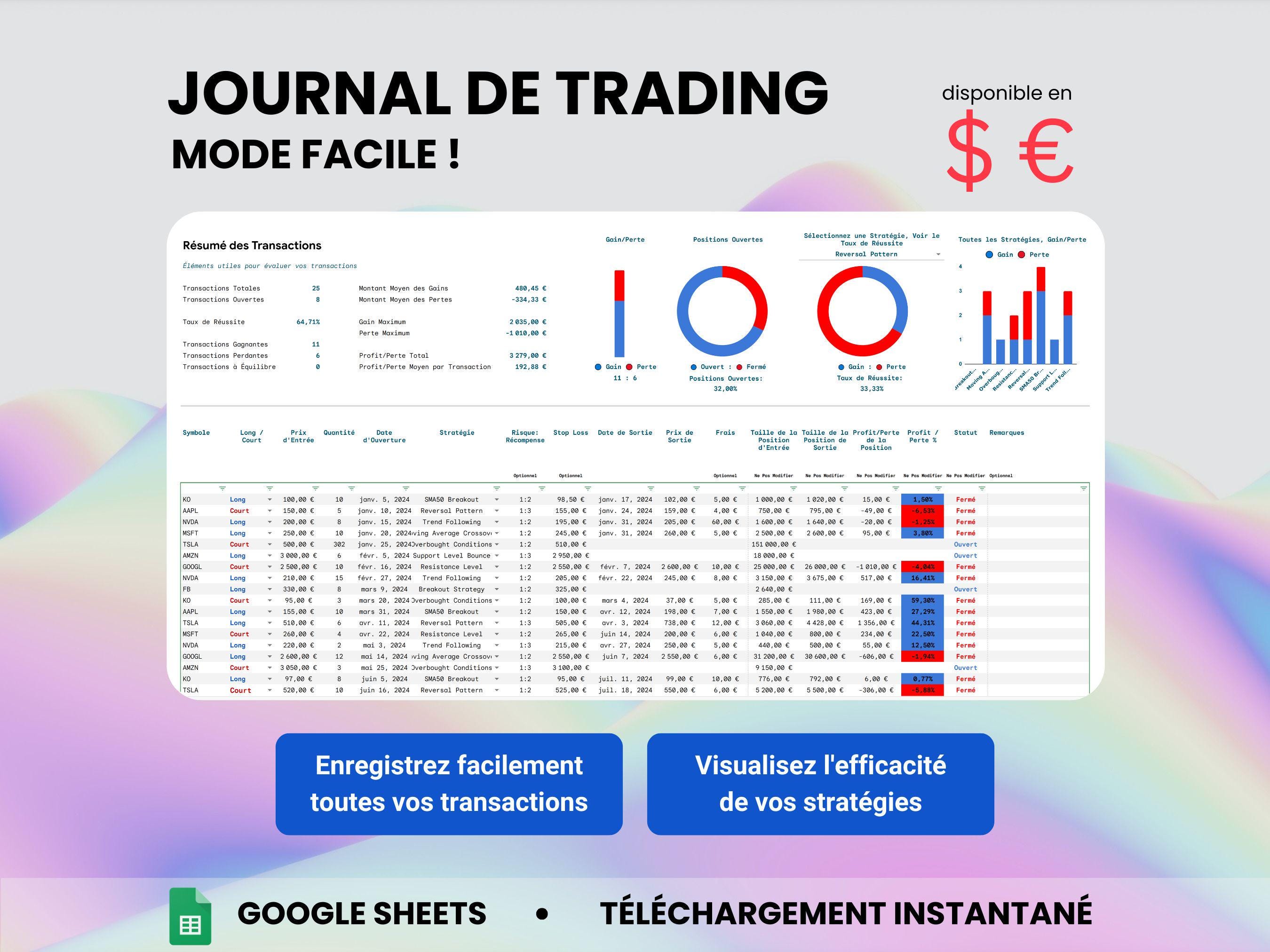 Trading Journal Google Sheets Template, Crypto Tracker (digital Download) -  Etsy Israel
