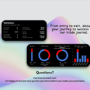 May include: A black and white image with a trade summary, charts, and graphs. The text says "From entry to exit, document your journey to success with our trade journal." and "Questions? Feel free to reach out! I'm happy to answer any queries you have before you make your purchase."