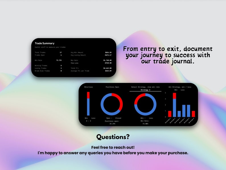 May include: A black and white image with a trade summary, charts, and graphs. The text says "From entry to exit, document your journey to success with our trade journal." and "Questions? Feel free to reach out! I'm happy to answer any queries you have before you make your purchase."