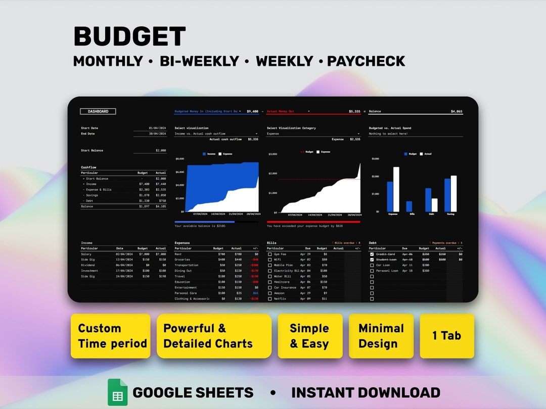Monthly Weekly Bi-weekly Paycheck Budget Spreadsheet for Google Sheets ...