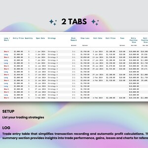 May include: A spreadsheet with a table of data showing cryptocurrency trading activity. The table includes columns for symbol, long/short, entry price, quantity, open date, strategy, risk reward, stop loss, exit date, exit price, fees, entry position size, exit position size, position profit/loss, and profit/loss %. The table shows a variety of trades, including long and short positions, with varying profit and loss results.