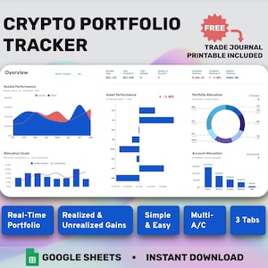 Gemakkelijke Cryptocurrency Tracker Crypto Trading Journal Spreadsheet Google Spreadsheets Persoonlijke financiën Trading Cryptos Tracker Investeringsdashboard