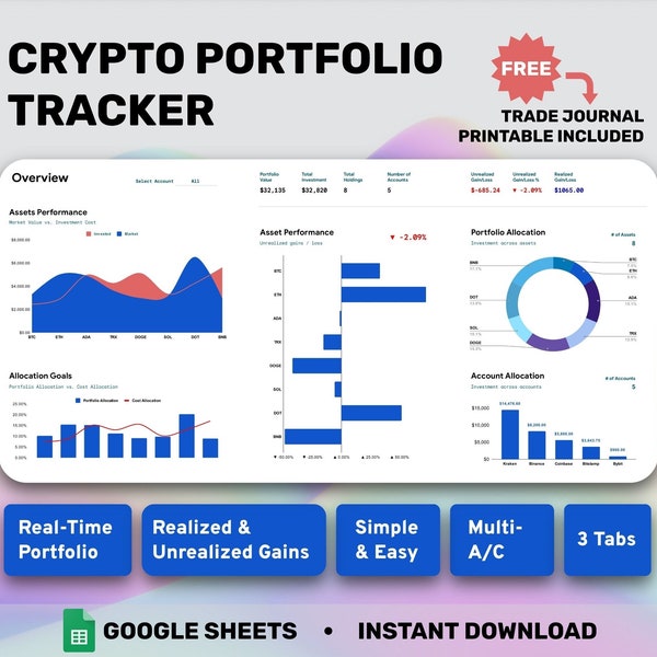 Tracker facile de crypto-monnaie Journal de trading crypto Feuille de calcul Feuilles Google Finances personnelles Trading Cryptos Tracker Tableau de bord d'investissement