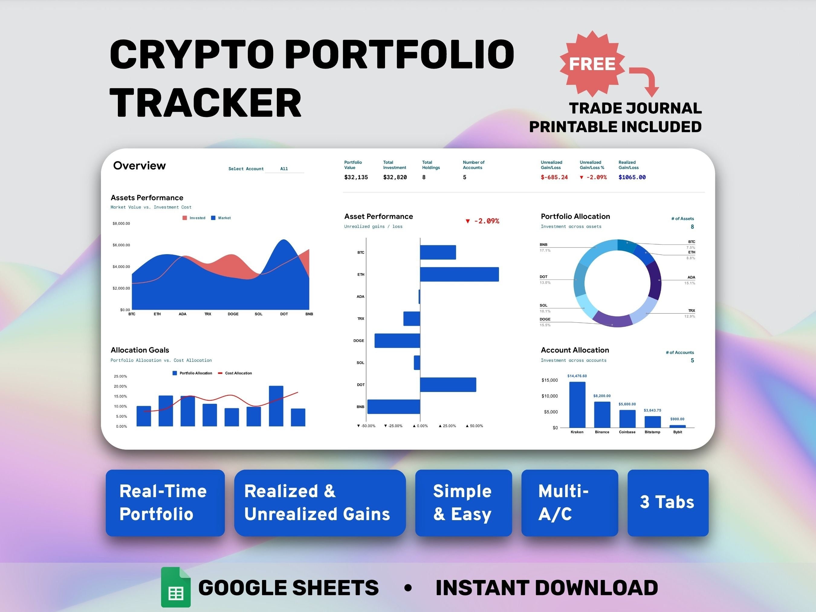 Crypto Trading Journal: Investment Tracker Google Sheets (digital Download)  - Etsy UK