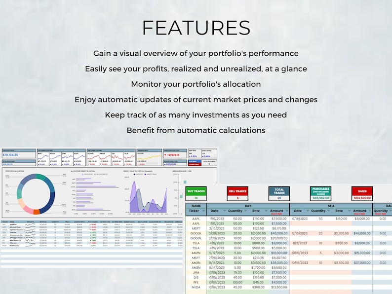 May include: A screenshot of a computer screen showing a financial portfolio tracker. The screen displays a pie chart, bar graphs, and a table of stock trades. The table includes columns for the stock ticker, date, quantity, buy rate, amount, sell rate, and amount. The screen also includes buttons for buying and selling trades.