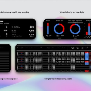 May include: A black and white screenshot of a computer screen showing a trading platform with charts, graphs, and tables. The screen is divided into four sections: Trade Summary, Set-Up, Visual charts for key data, and Simple trade recording table. The Trade Summary section shows key metrics such as total trades, winning trades, and average profit per trade. The Set-Up section allows users to enter strategies. The Visual charts for key data section shows charts and graphs of key data. The Simple trade recording table section shows a table of trades with details such as date, entry price, and profit.
