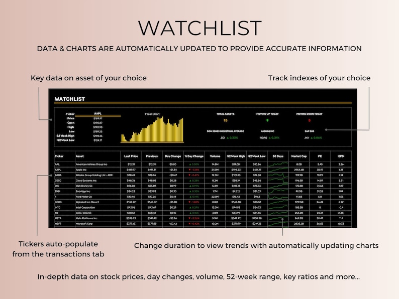Easy Stocks Tracker Stock Trading Journal Spreadsheet Google Sheets