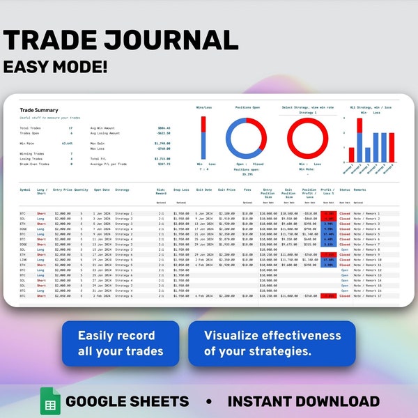 Trading Journal Spreadsheet Google Sheets Personal Finance Stock Market Financial Planner Investment Tracker Crypto Portfolio Tracker