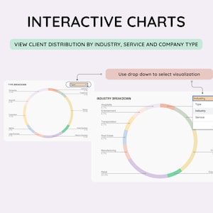 May include: An image displaying interactive charts with the text "INTERACTIVE CHARTS" and "VIEW CLIENT DISTRIBUTION BY INDUSTRY, SERVICE AND COMPANY TYPE." The image shows pie charts and a dropdown menu to select visualization options.