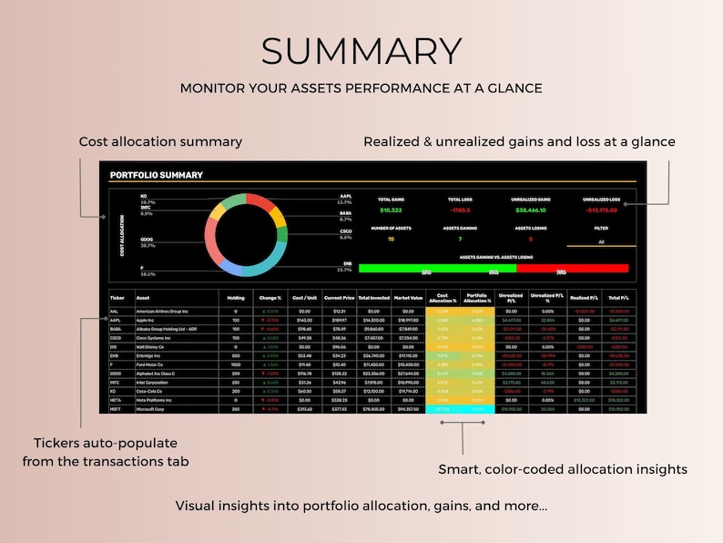 Buy Easy Stocks Tracker Stock Trading Journal Spreadsheet Google Sheets