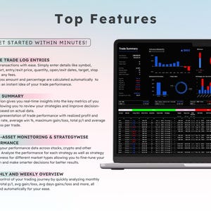 May include: A laptop screen displays a trading dashboard with charts and data visualizations. The text "Top Features" and "Get Started Within Minutes!" are visible. The dashboard includes trade summaries and multi-asset monitoring.