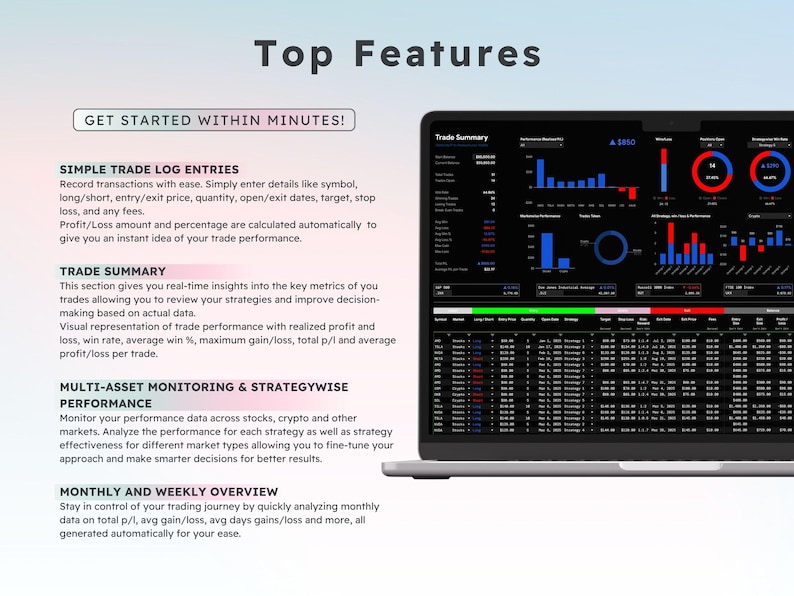 May include: A laptop screen displays a trading dashboard with charts and data visualizations. The text "Top Features" and "Get Started Within Minutes!" are visible. The dashboard includes trade summaries and multi-asset monitoring.