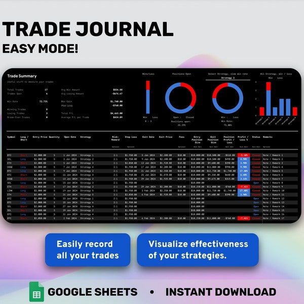 Trading Journal Spreadsheet Google Sheets Personal Finance Stock Market Financial Planner Investment Tracker Crypto Portfolio Tracker