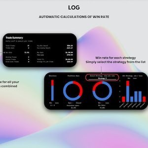May include: A black and white graphic showing a win rate for all trades combined and a win rate for each strategy. The graphic includes a pie chart and bar graph. The text "LOG" and "AUTOMATIC CALCULATIONS OF WIN RATE" are at the top of the graphic.