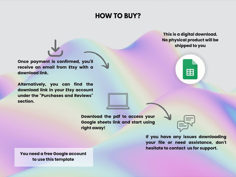 May include: A digital download guide with instructions on how to buy and access a Google Sheets template. The guide includes a download icon, a laptop computer, a spreadsheet icon, and a chat bubble icon. The text on the guide says "How to Buy?" and "This is a digital download. No physical product will be shipped to you."
