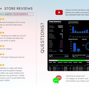 May include: A digital trading journal interface with a dark theme, displaying performance metrics and trade summaries. The interface includes charts, tables, and the text "Trade Summary". Customer reviews and a YouTube link are also visible.