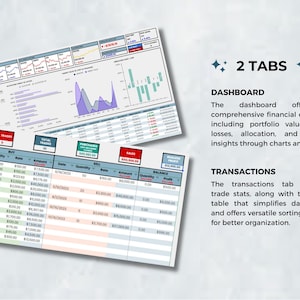 May include: A screenshot of a computer screen showing a financial dashboard with two tabs: "Dashboard" and "Transactions". The Dashboard tab shows a comprehensive financial overview with charts and data. The Transactions tab shows a table with trade stats and data.