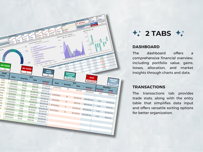 May include: A screenshot of a computer screen showing a financial dashboard with two tabs: "Dashboard" and "Transactions". The Dashboard tab shows a comprehensive financial overview with charts and data. The Transactions tab shows a table with trade stats and data.