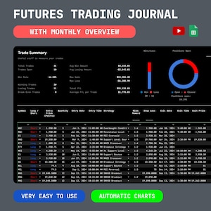 May include: A digital futures trading journal interface with a dark theme. The top features the title "Futures Trading Journal" and "With Monthly Overview." The interface includes trade summaries, charts, and data tables. Buttons at the bottom read "Very Easy to Use" and "Automatic Charts."