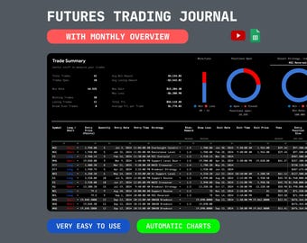 Futures Trading Journal Spreadsheet Google Sheets Trading Planner Investment Tracker