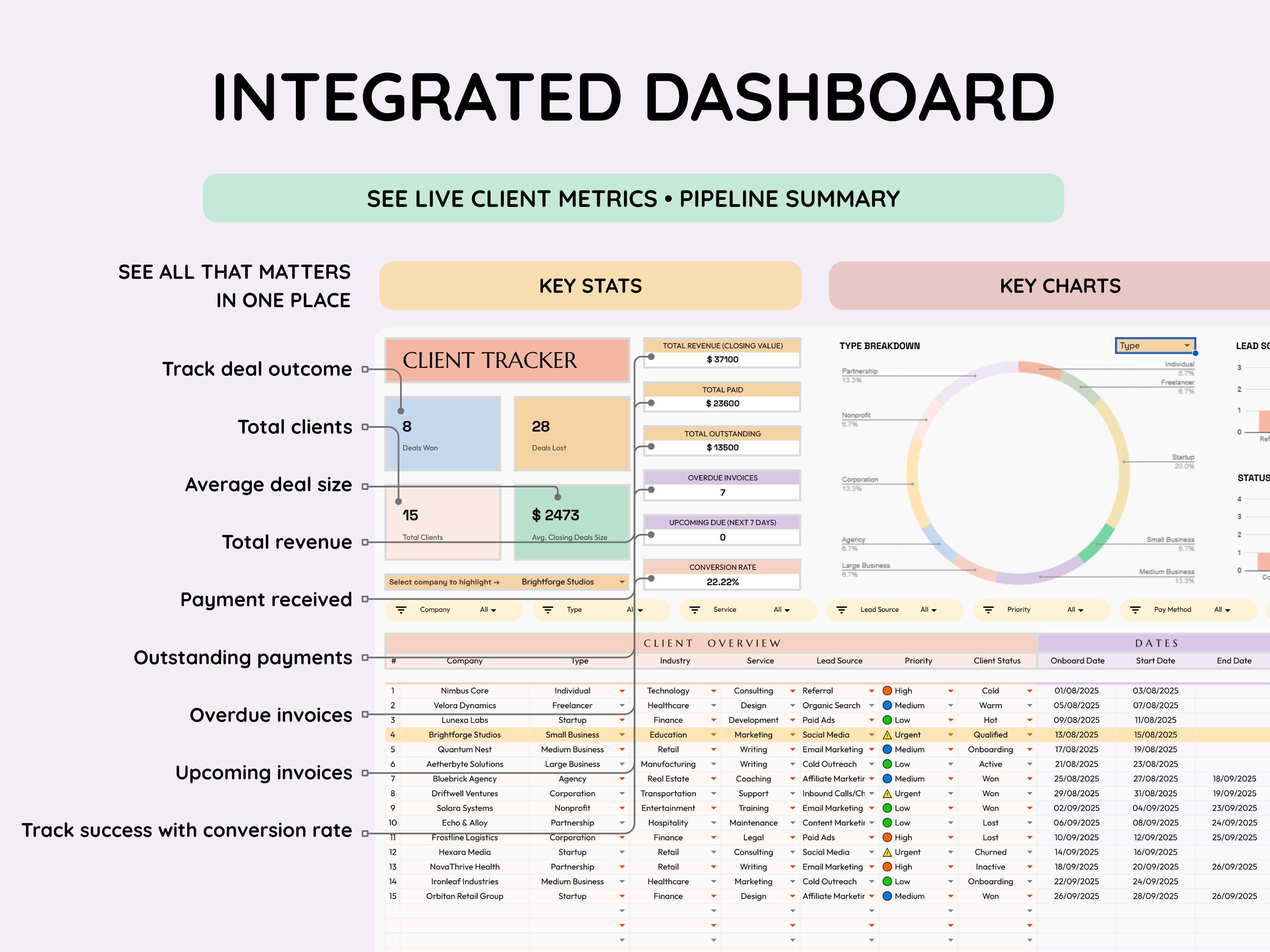 Client Tracker Template: Google Sheets CRM (digital Download) - Etsy