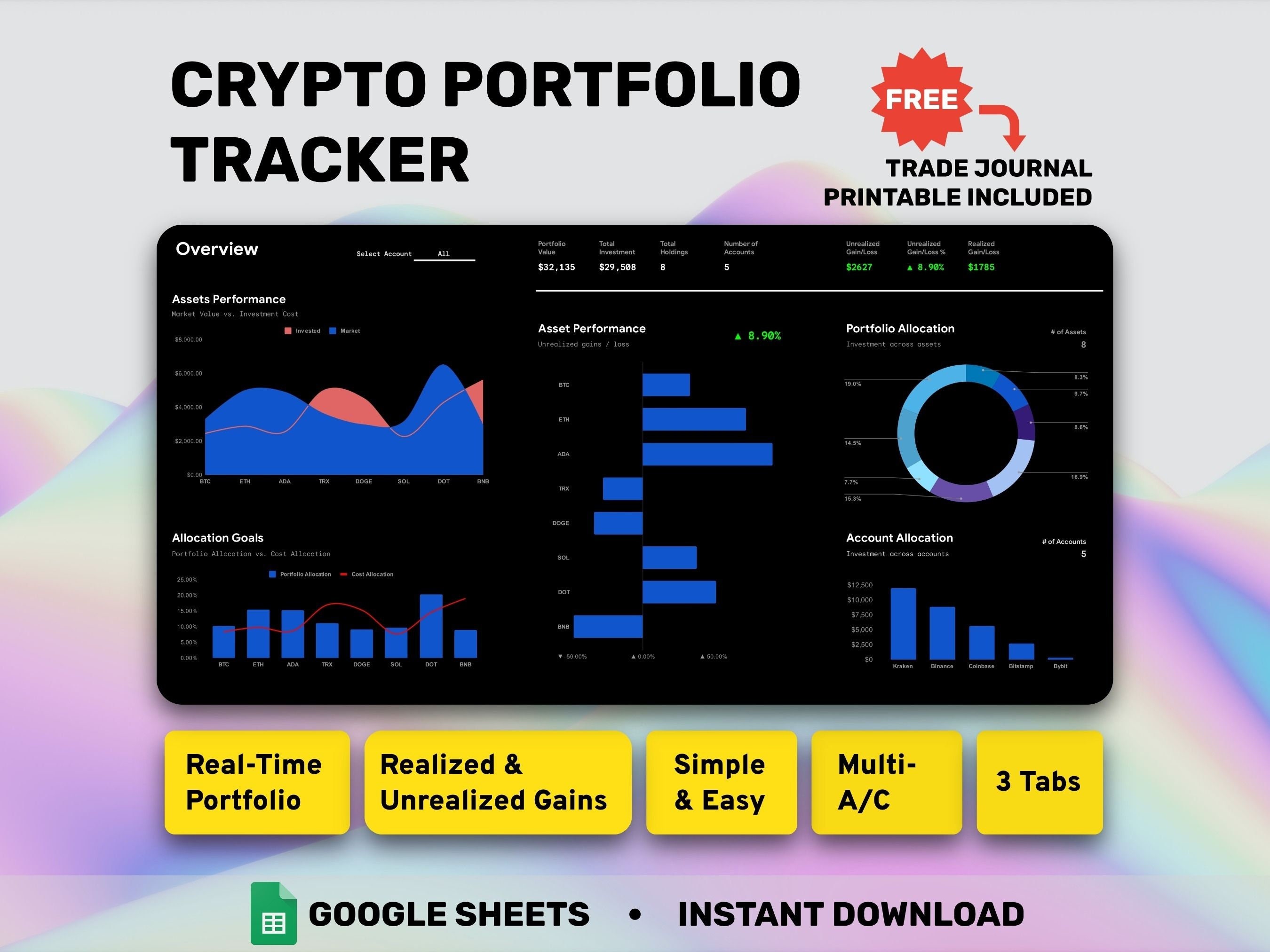 Crypto portfolio - Etsy België