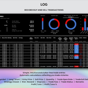 May include: A black and white screenshot of a trading log with a trade summary, a chart showing open and closed positions, and a table of trade details. The table includes columns for symbol, long/short, entry price, quantity, open date, strategy, risk: reward, stop loss, exit price, fees, entry position size, exit position size, profit/loss, profit/loss %, status, and remarks. The text "Simple, intuitive and clutter-free trade entries" and "Automatic calculations reflecting you trade victories" is displayed below the table.
