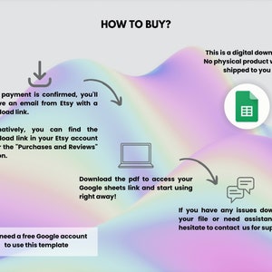 May include: A digital download guide with instructions on how to buy and access a Google Sheets template. The guide includes a download icon, a laptop computer, a spreadsheet icon, and a chat bubble icon. The text on the guide says "How to Buy?" and "This is a digital download. No physical product will be shipped to you."