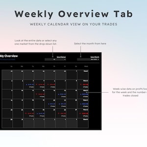 May include: A digital display showing a weekly calendar view of trades. The screen displays the text "Weekly Overview Tab" and "Weekly Calendar View on Your Trades." The calendar shows week-wise data on profit/loss and the number of trades closed.