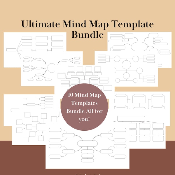 Mind Map Planner | Mind Mapping Diagram | Printable Mind Map Template | Brainstorm Ideas | Visual Mind Map | Adhd Planner | Mind Map