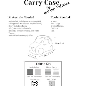 K&ouml;nnte beinhalten: Schwarz-wei&szlig;-Diagramm f&uuml;r ein Schnittmuster f&uuml;r eine Spielzeugauto-Tragetasche. Das Bild enth&auml;lt eine Auto-Umrisszeichnung mit den Ma&szlig;en 24 cm lang und 15 cm hoch. Es listet die ben&ouml;tigten Materialien und Werkzeuge sowie einen Stoffschl&uuml;ssel auf.