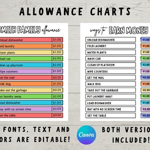 Printable Editable Allowance Chart, Kids Incentive Chore Responsibility ...