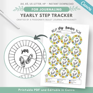 May include: Printable yearly step tracker for bullet journaling. The tracker features 12 circles, one for each month of the year, with a shoe graphic in each circle. The circles are color-coded to indicate activity levels: sedentary, limited activity, active, and highly active.