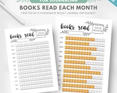 Monthly reading tracker, yearly book tracker, reading journal page, reading habit tracker, reading planner insert, editable journal template