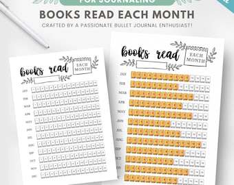 Monthly reading tracker, yearly book tracker, reading journal page, reading habit tracker, reading planner insert, editable journal template
