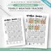 Editable Kids Behavior Chart, Printable Children Behavior Ladder ...