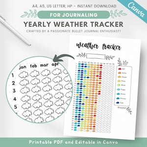 May include: A printable yearly weather tracker with a grid of clouds for each day of the year. The tracker is designed for bullet journaling and includes a key with weather icons for sunny, cloudy, rainy, windy, foggy, snowy, starry, and cold.