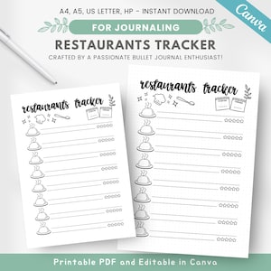 Restaurant tracker, PRINTABLE & EDITABLE journal page, restaurants to try, dining out, places to visit, meal planner insert