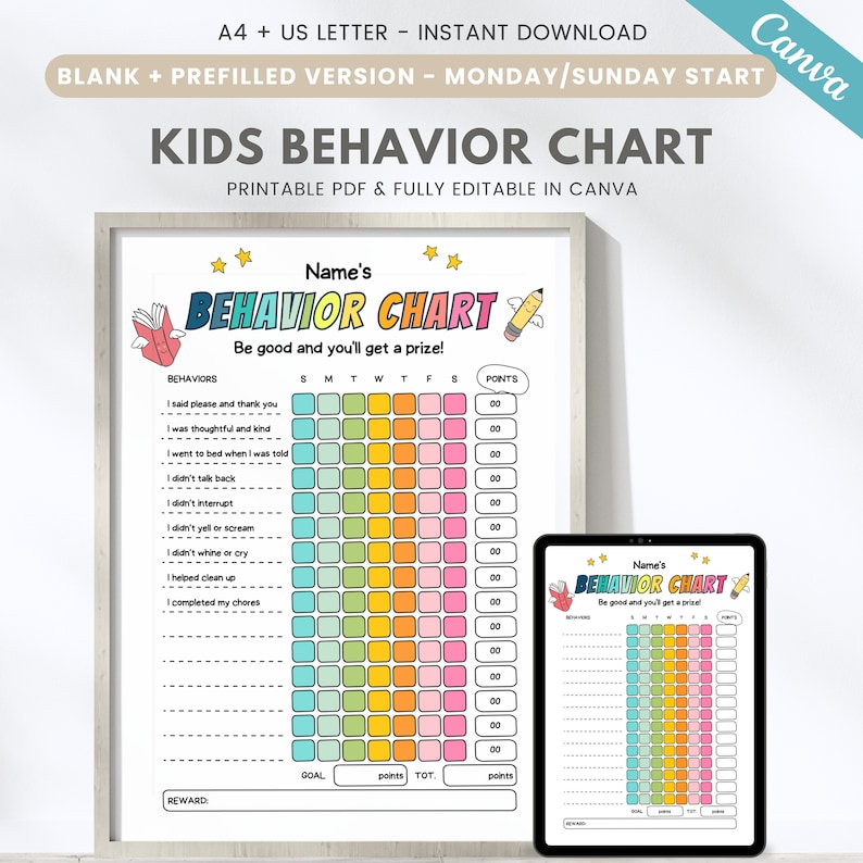 Editable Behavior Chart for Kids, Behavior Management Tracker for ...