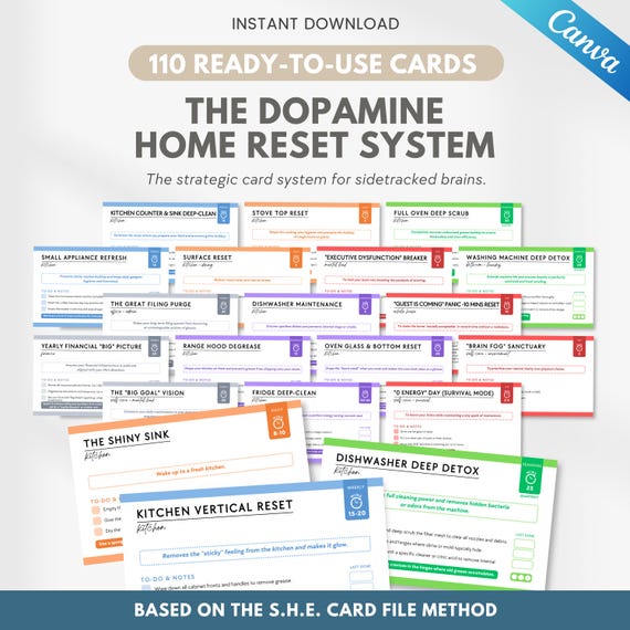 ADHD cleaning cards, Visual Routine deck for overwhelmed brains, dopamine home reset system - Printable PDF & Canva Editable