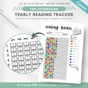 Afdrukbare leestracker, dagelijkse leesgewoonte-tracker, jaarlijkse planner voor leestracker, leeslogboek, boekdagboeksjabloon