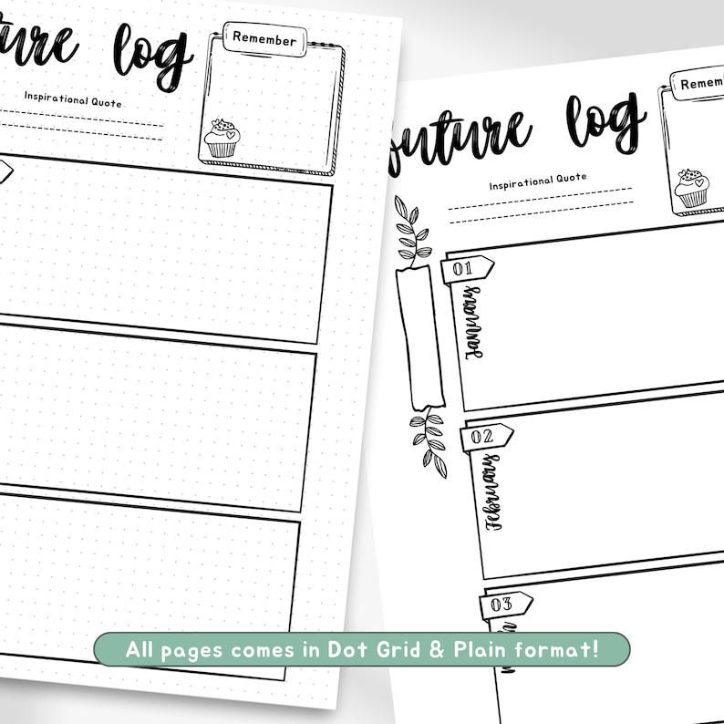 Printable Future Log Spread for Bullet Journaling, Annual Overview ...