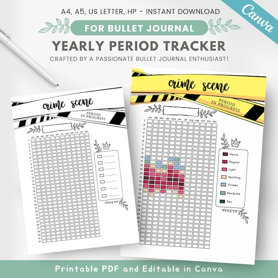 Yearly period tracker, period planner insert, funny period log journal page, printable ovulation tracker, editable journal template