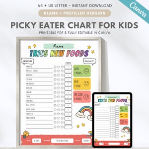 Editable picky eater chart for kids, toddler try new foods, fussy eater chart, printable behavior chart, mealtime chart, Canva template