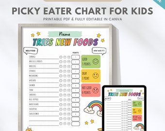 Editable picky eater chart for kids, toddler try new foods, fussy eater chart, printable behavior chart, mealtime chart, Canva template