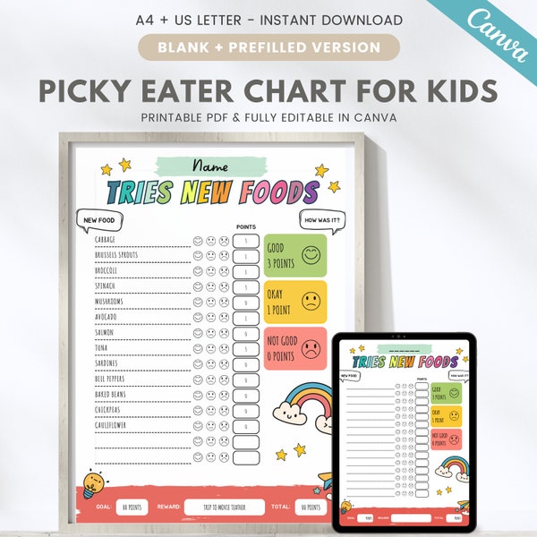 Editable picky eater chart for kids, toddler try new foods, fussy eater chart, printable behavior chart, mealtime chart, Canva template